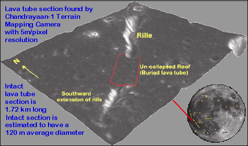 Lavatube site in Oceanus Procellarum